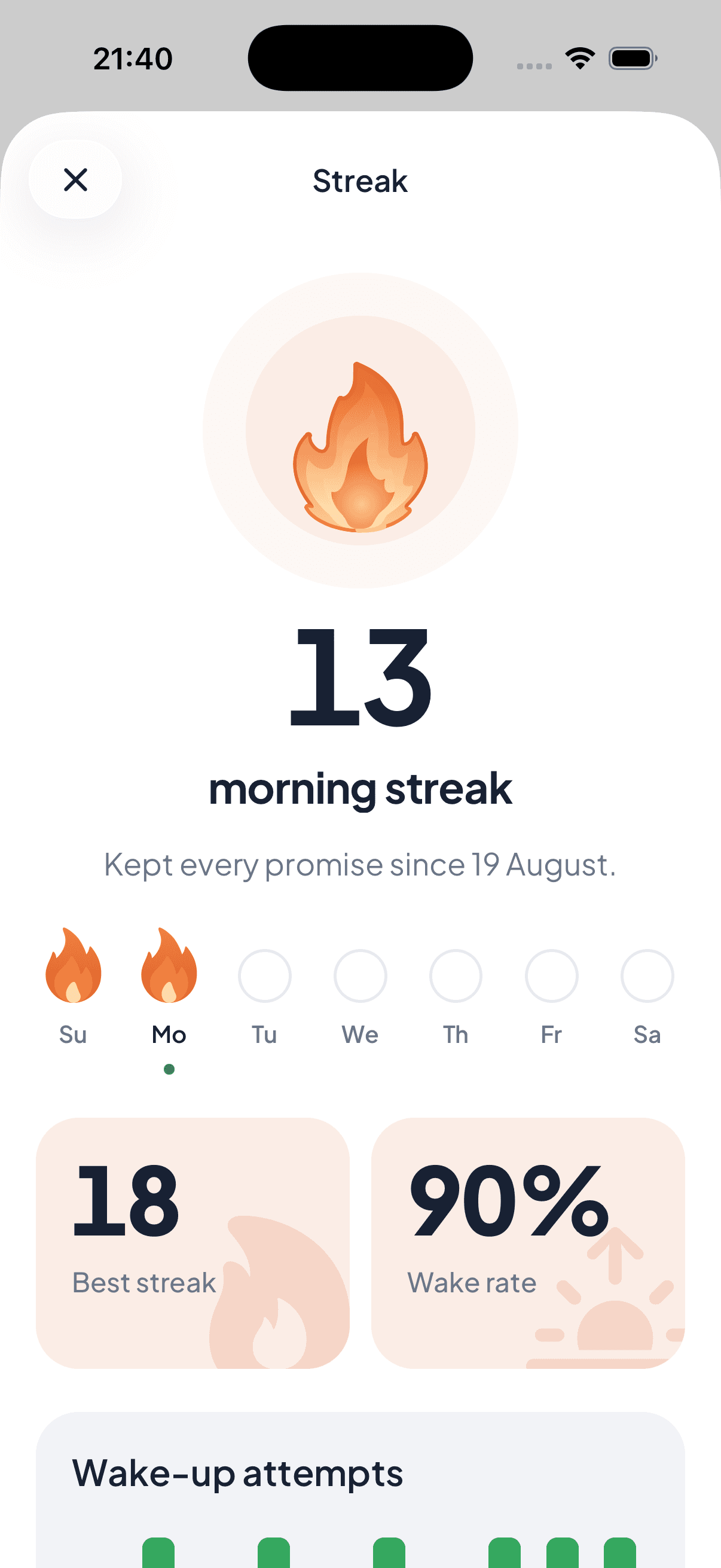 The Upmark streak screen, showing thirteen kept mornings
